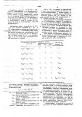 Аналоговое мажоритарное устройство (патент 720841)