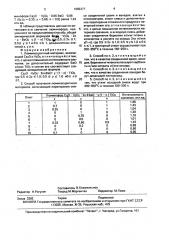 Люминесцентный материал и способ его получения (патент 1682377)
