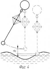 Океанографический надповерхностный дрейфующий радиозонд-буй (патент 2548130)