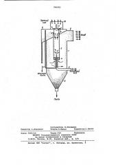 Газоочистное устройство (патент 946683)