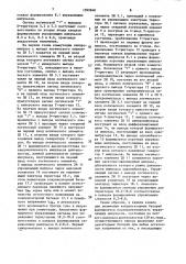 Устройство для компенсации реактивной мощности (патент 1599848)
