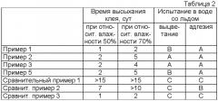 Этикетка (варианты) и способ этикетирования (варианты) (патент 2422281)