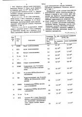 Способ антистатической обработки термопластичных полимеров (патент 789561)