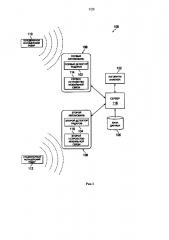 Система мобильной связи и способ анализа предупреждений, связанных с автомобильным движением (патент 2625522)