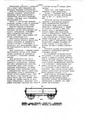 Понтонная система протаскиваемого подводного трубопровода (патент 1126761)