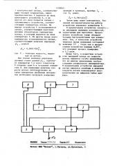 Устройство для измерения скорости газовых и жидких сред (патент 1150545)