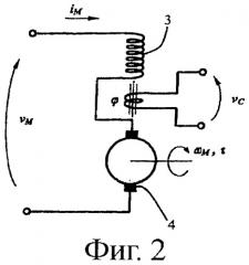 Стиральная машина с устройством для измерения вращающего момента двигателя (патент 2405875)