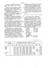 Арматурная сталь (патент 1479545)