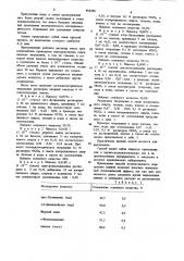 Способ количественного определения аминов (патент 892298)