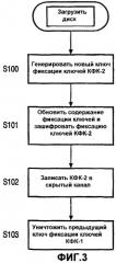 Способ и устройство для управления распространением и использованием цифровых работ (патент 2279724)
