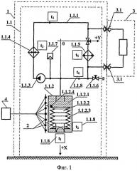Способ контроля количества теплоносителя в жидкостном тракте системы терморегулирования космического аппарата (патент 2404089)