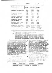 Способ приготовления бетонной смеси (патент 1002268)