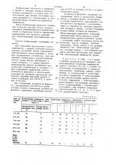 Способ оценки активности эстеразы в лимфоцитах на цитологических мазках (патент 1237944)