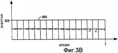 Способ и система управления энергией передачи в системе связи переменной скорости со стробированием (патент 2262193)