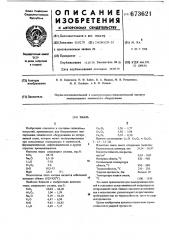 Эмаль (патент 673621)