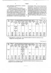 Способ получения 2-циклогексилциклогексанона (патент 1735262)