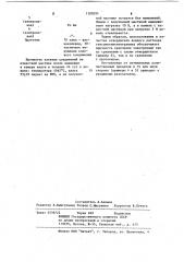 Цоколевочная мастика (патент 1100291)