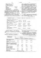 Краска для пола (патент 825568)