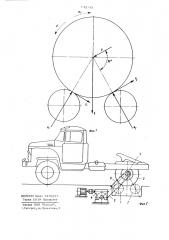 Способ испытания тормозов транспортного средства на роликовом стенде (патент 742743)