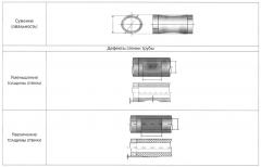 Способ изготовления стенда сухой протяжки для проверки работоспособности внутритрубных инспекционных приборов на испытательном трубопроводном полигоне (патент 2653138)