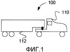 Способ и устройство для определения состояния коробки передач, а также автотранспортное средство, содержащее такое устройство (патент 2490532)