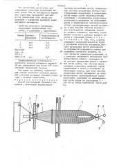 Способ изготовления нетканого материала (патент 1602902)