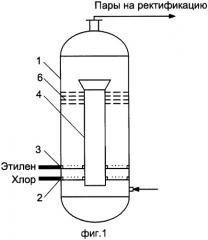 Тарельчатый реактор для получения 1,2-дихлорэтана (патент 2328340)