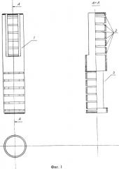 Устройство для проведения ампутации конечности (патент 2381758)
