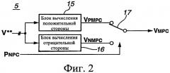 Многоуровневое устройство преобразования мощности с фиксированной нейтральной точкой (патент 2573825)