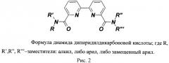 Экстракционная смесь для выделения актинидов из жидких радиоактивных отходов (патент 2499308)