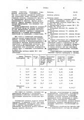 Волокнистая масса для изготовления фильтр-картона (патент 599001)