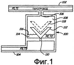 Мониторинг паросепаратора (патент 2384873)
