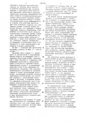 Молотковая мельница для волокнистого целлюлозосодержащего материала (патент 1087589)