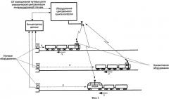Автоматическая система принудительной остановки поездов и маневровых составов у путевых упоров при движении на тупиковых путях станции (патент 2529561)