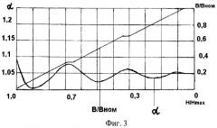 Низконапорная прямоточно-вихревая горелка (патент 2412398)