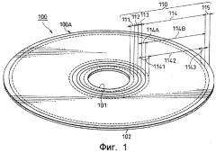 Дисковый картридж, способ его изготовления и система записи/воспроизведения (патент 2273892)