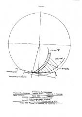 Ротор дробеметного аппарата (патент 946897)
