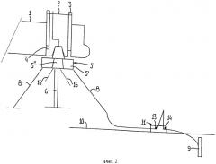 Способ отсоединения буя от судна и устройство для использования в этом способе (патент 2508222)