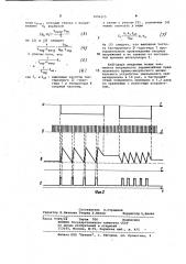 Время-импульсное множительное устройство (патент 1056215)