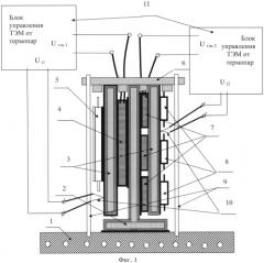 Способ отвода тепла от мощных эри, электронных узлов, блоков и модулей и устройство для его осуществления (патент 2584143)