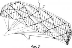 Мягкое двухоболочковое крыло с распорными элементами жесткости (патент 2444462)
