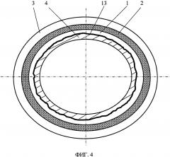 Способ восстановления трубопровода (патент 2656505)