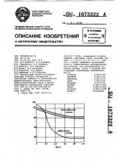 Сталь (патент 1073322)