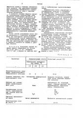 Способ изготовления литейных форм (патент 825269)