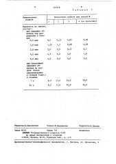 Смесь для изготовления литейных стержней и форм (патент 721979)