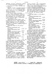 Способ производства пельменей (патент 1253562)