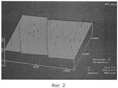 Способ изготовления наноразмерных линз из селенида цинка (патент 2331905)