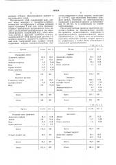Способ выделения диацетон - сорбозы (патент 499259)