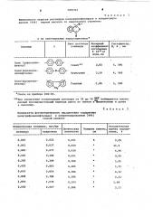 Способ количественного определения полиариленфталидов (патент 1065741)