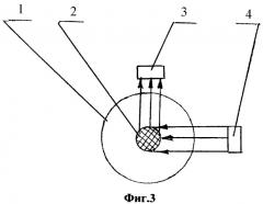 Способ диагностики с помощью ультразвуковых, звуковых и электромагнитных волн (патент 2378989)